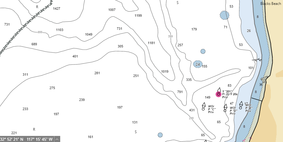 Blacks Beach bathymetry